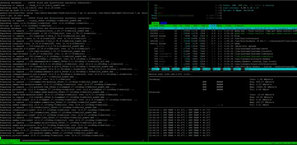 System load — htop